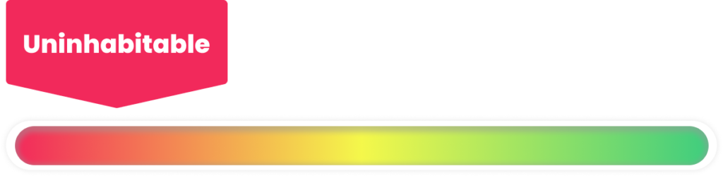 Uninhabitable Condition