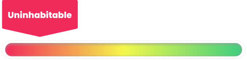 Uninhabitable Condition